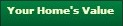 Your Home's Value
