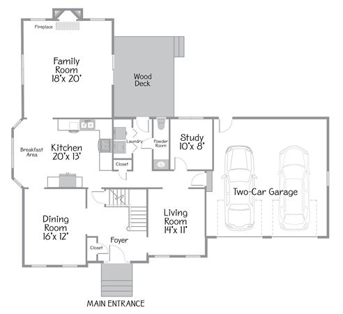 Viewing Image 2