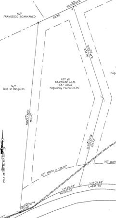 Land for Sale, ListingId:17879797, location: Parcel 1 Dana Road Oxford 01540