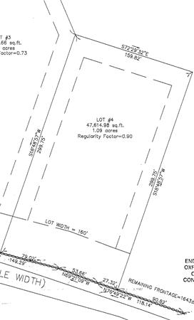 Land for Sale, ListingId:17879796, location: Parcel 4 Dana Road Oxford 01540