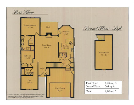Autumn Hills, Sandown, NH 03873, MLS #71025759