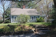 Halifax MA Real Estate Photo