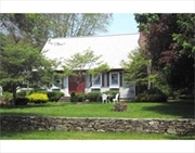Middleboro MA Real Estate Photo