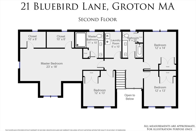 21 Bluebird Lane Groton MA 01450
