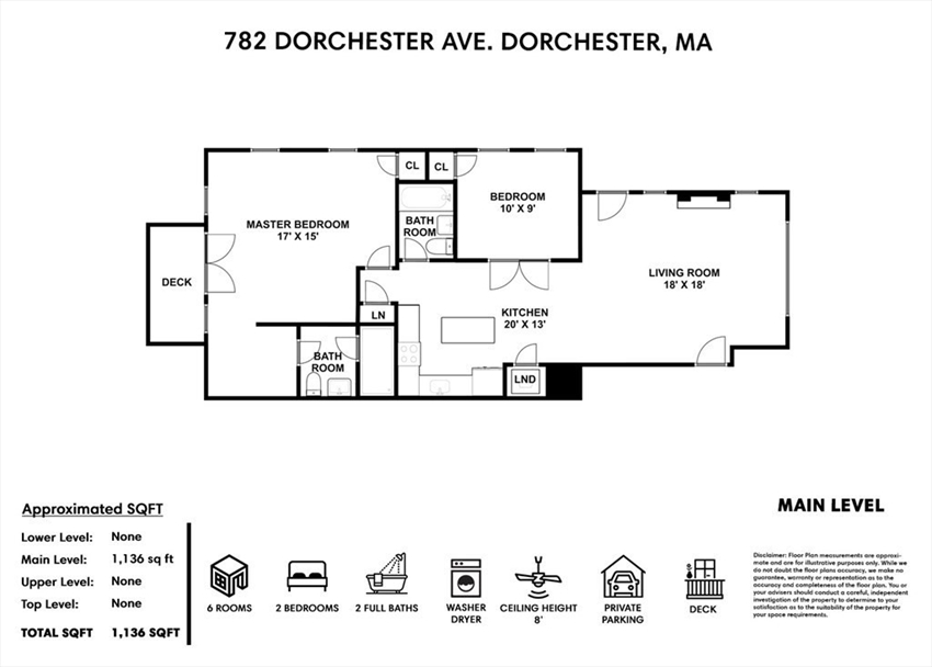 782 Dorchester Ave, Boston, MA Image 23