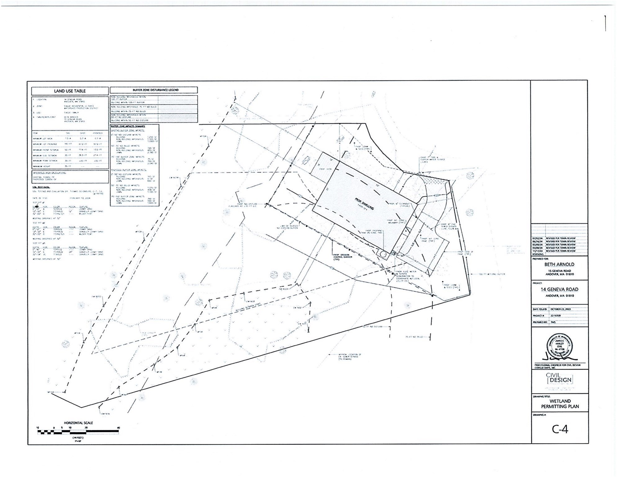 14 Geneva Road, Andover, MA 01810 - Image 10