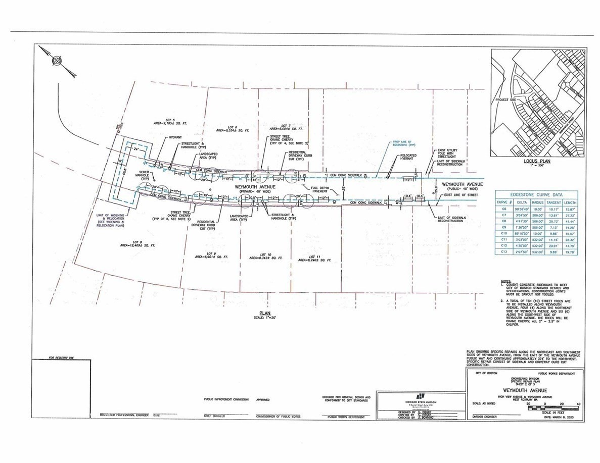 45 Weymouth Avenue, West Roxbury, Boston, MA 02132 - Image 1