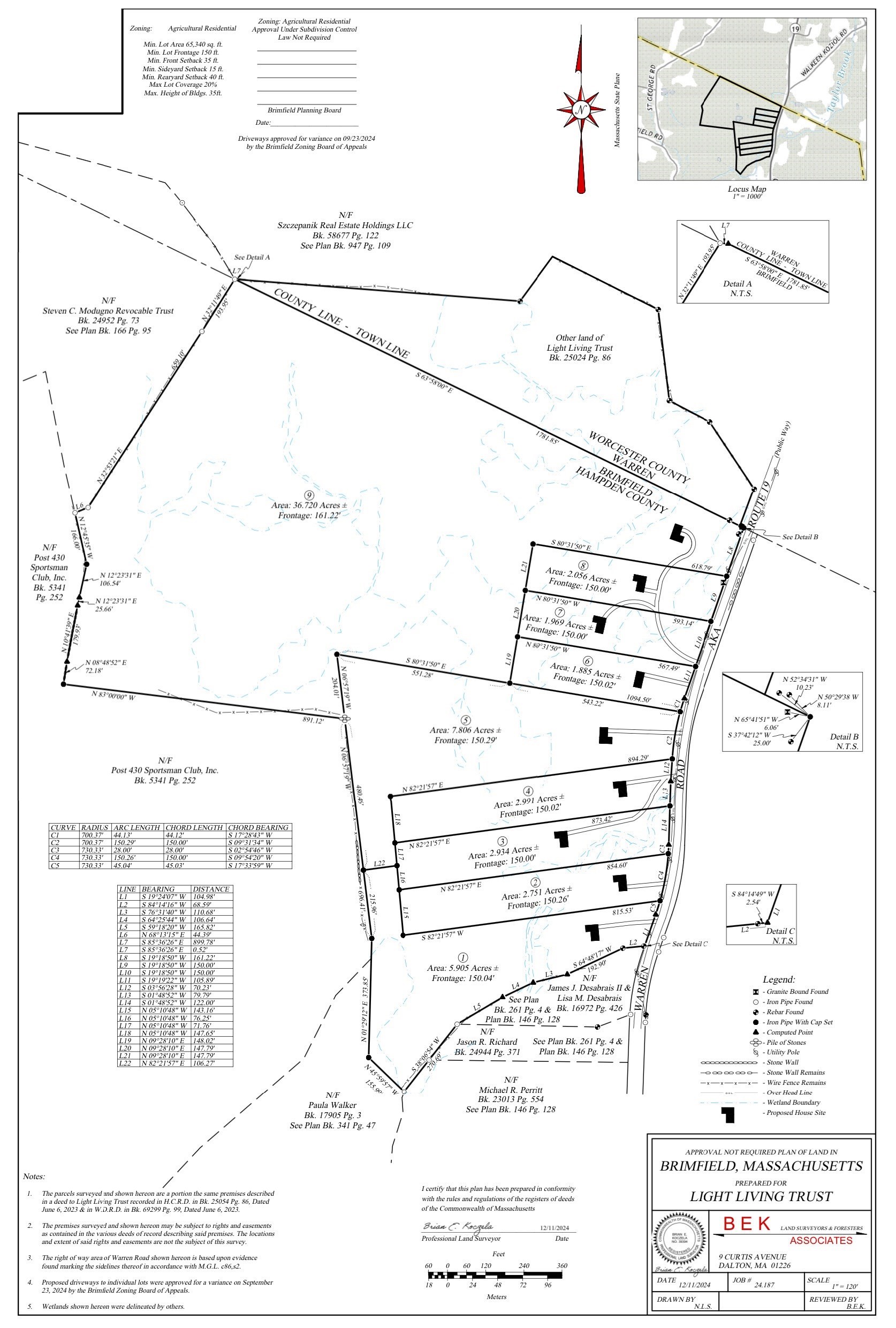 brimfield - #73409813