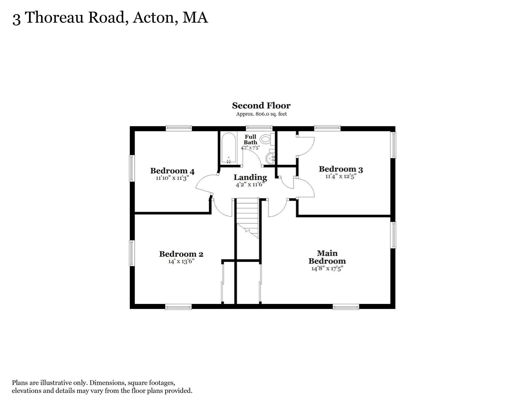 acton - #73414270