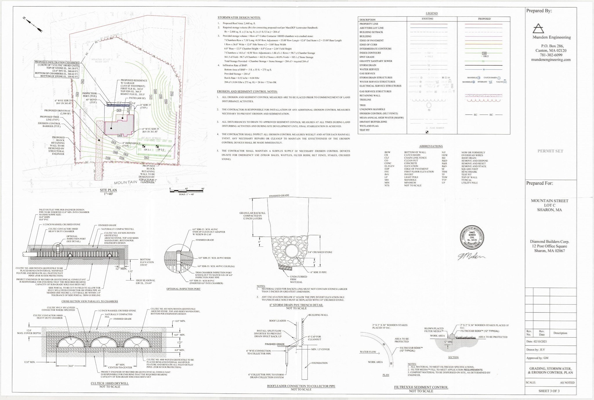 376 Mountain St, Sharon, MA 02067 - Image 7