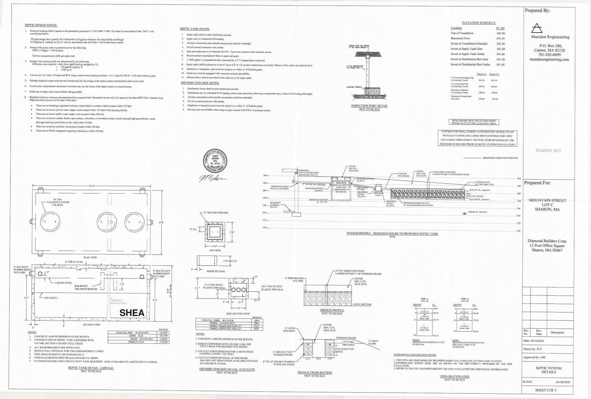 376 Mountain St, Sharon, MA 02067 - Image 8
