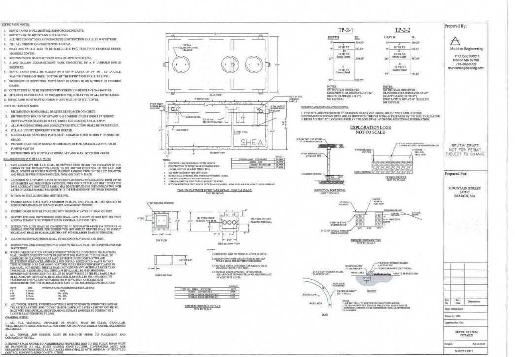 376 Mountain St, Sharon, MA 02067 - Image 9