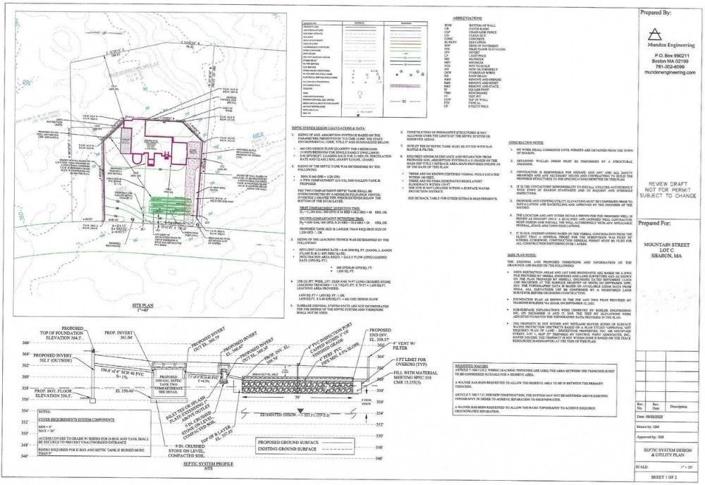 376 Mountain St, Sharon, MA 02067 - Image 10