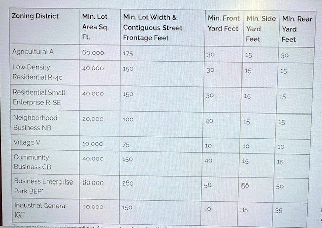 0 Trolley Crossing, Charlton, MA 01507 - Image 6