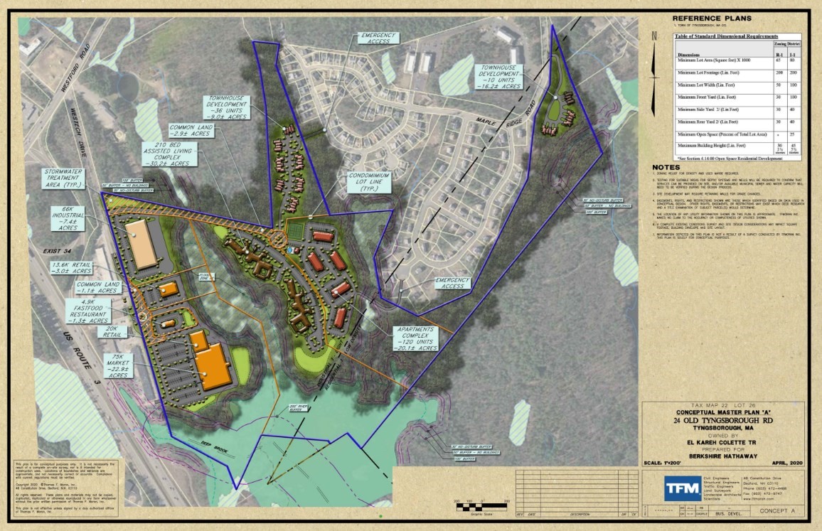 24 Old Tyng Road, Tyngsborough, MA 01879 - Image 4