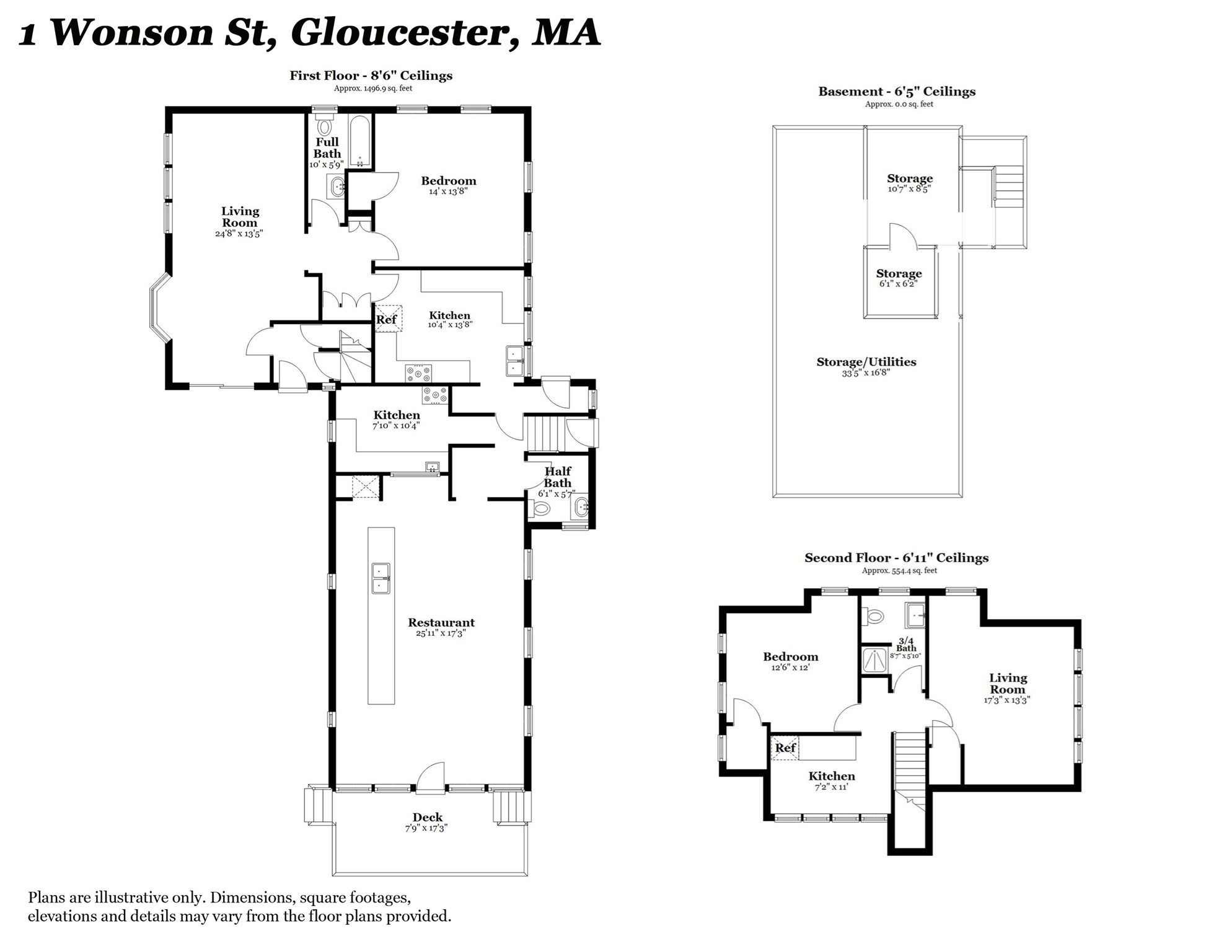 1 Wonson Street, Gloucester, MA 01930 - Image 31