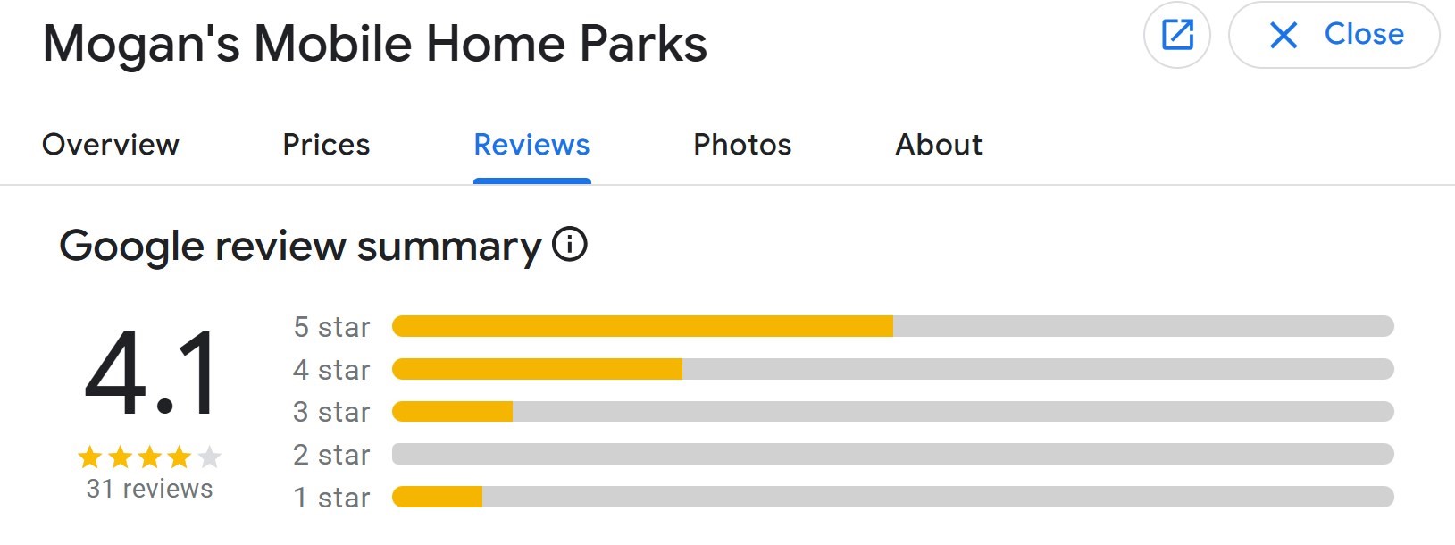 22 Medallion Road, Holbrook, MA 02343 - Image 30