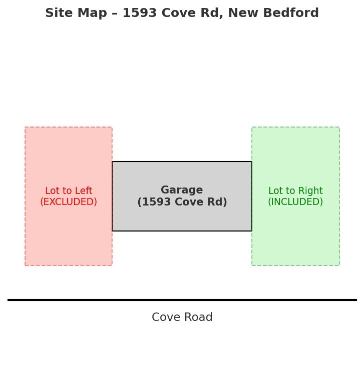 1593 Cove Rd, New Bedford, MA 02740 - Image 18