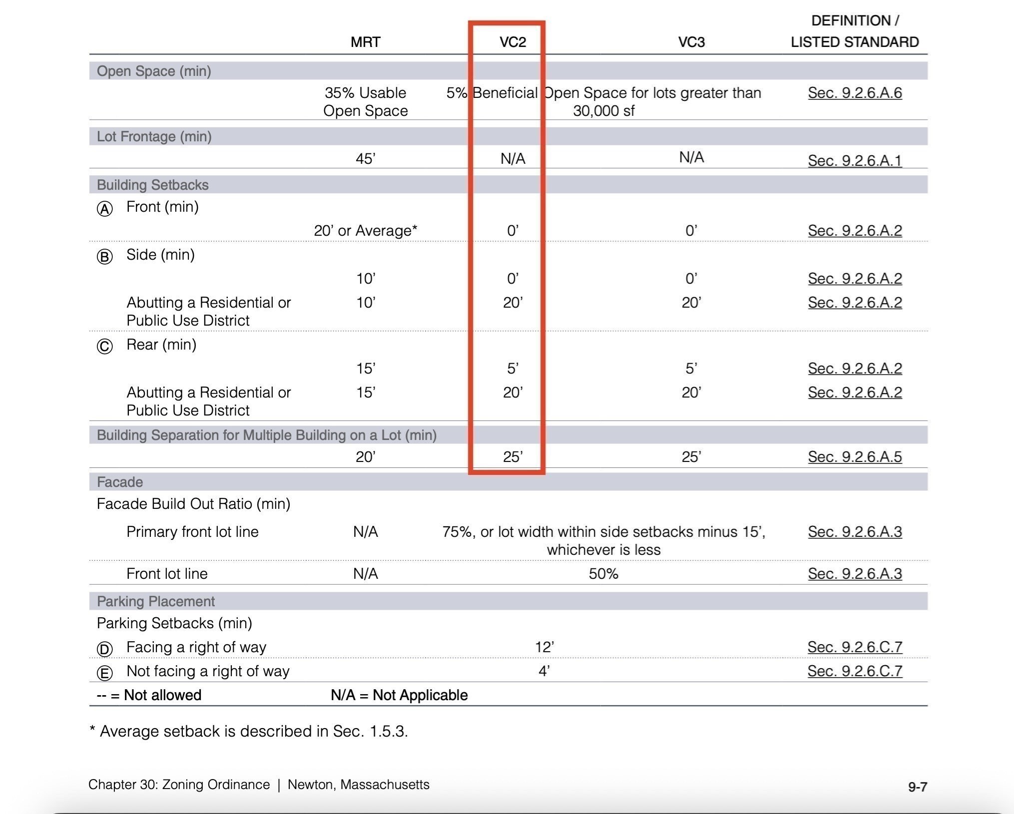 1629 Centre St, Newton, MA 02461 - Image 5