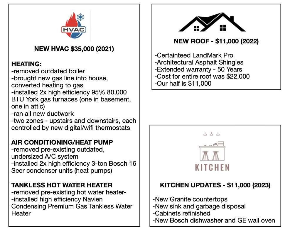 105 Elm Street Unit A, Andover, MA 01810 - Image 40