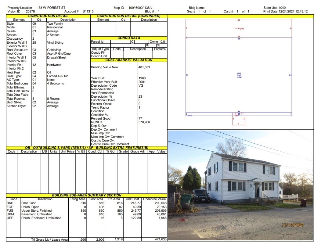 138 W Forest St, Lowell, MA 01851 - Image 33