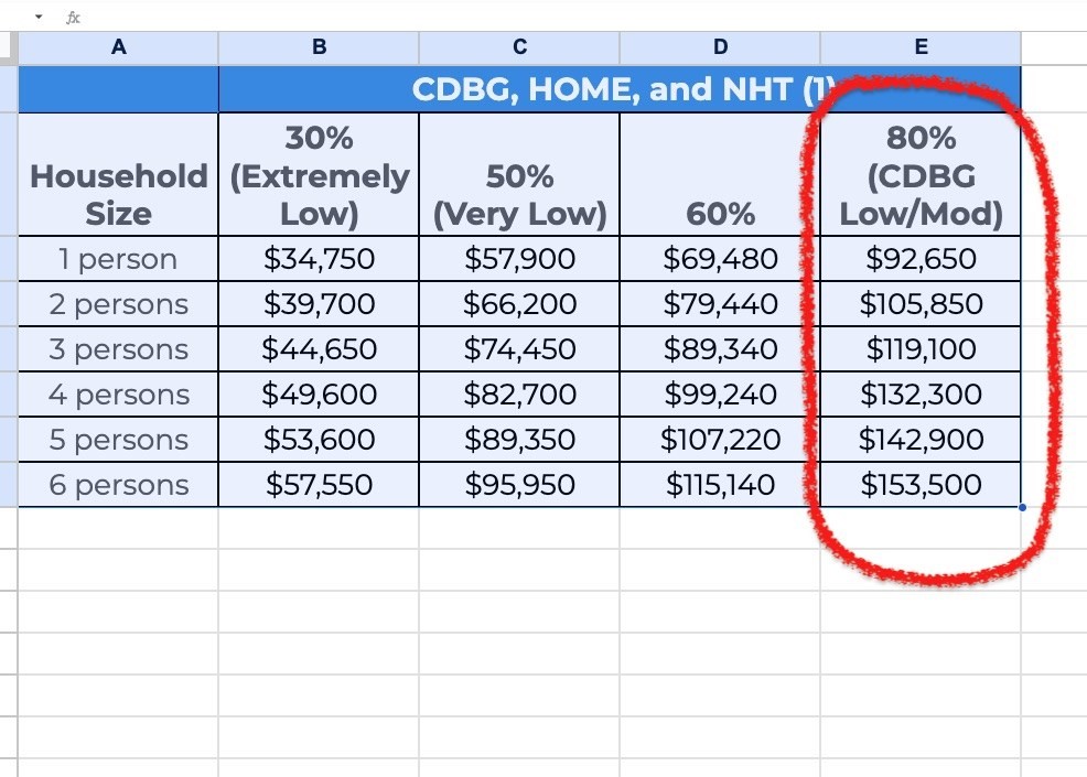100 Lawn Unit 100, Mission Hill, Boston, MA 02120 - Image 40