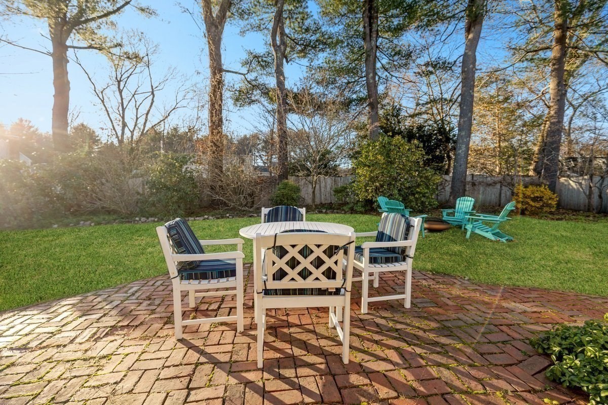 12 Hoover Road, Hingham, MA 02043 - Image 25