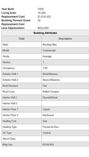 65 Cottage St E, Norwood, MA 02062 - Image 15