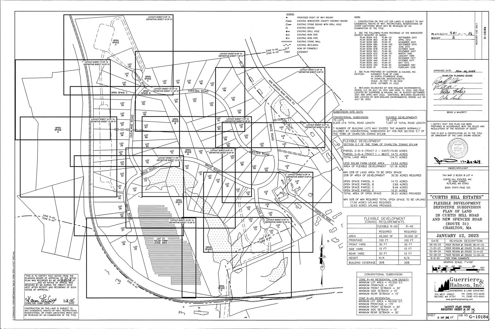 28 Curtis Hill Rd, Charlton, MA 01507