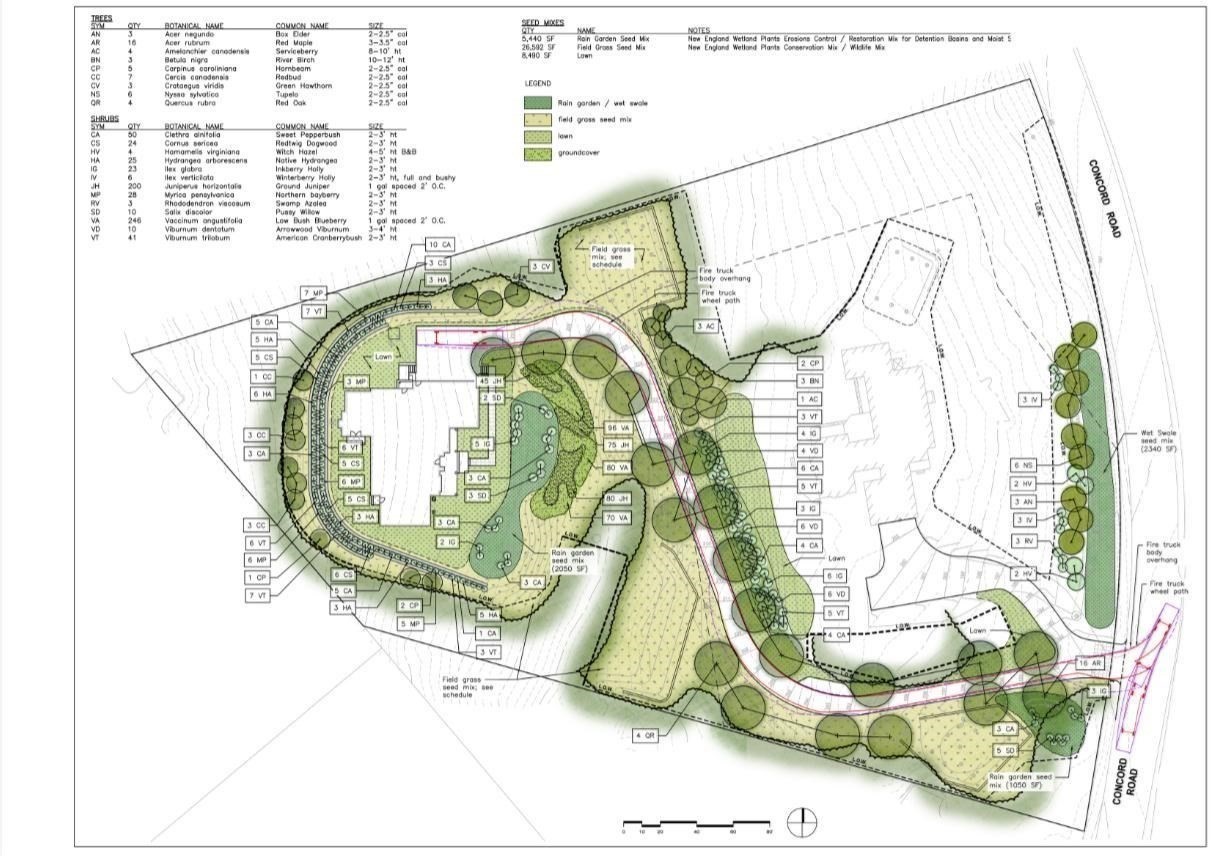 563 Concord Road, Sudbury, MA 01776