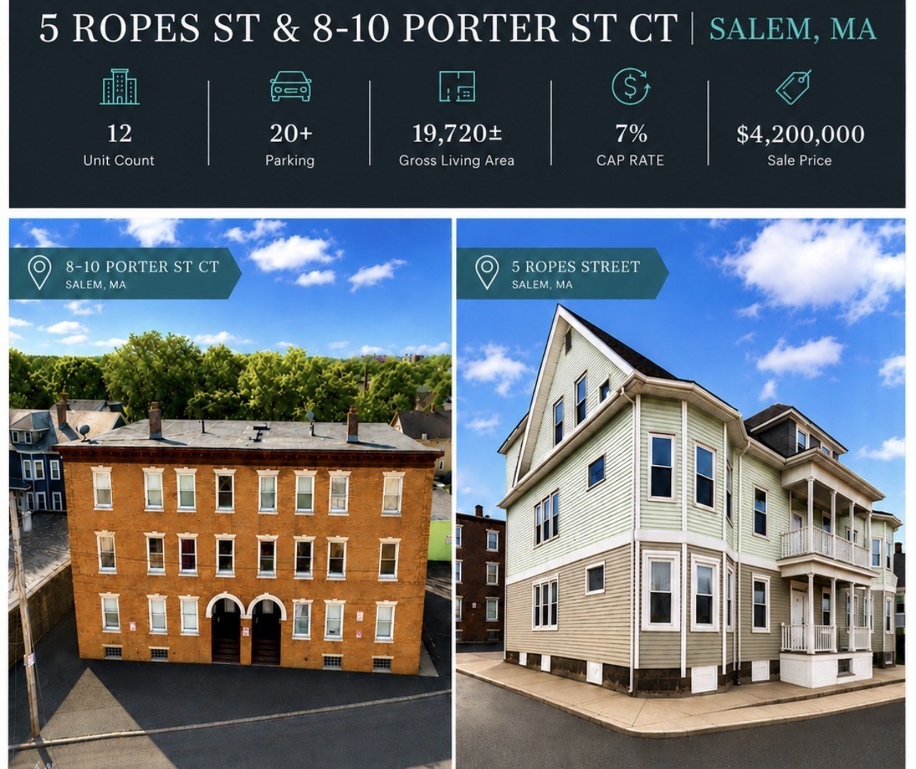 8 Porter St Ct & Ropes Portfolio, Salem, MA 01970