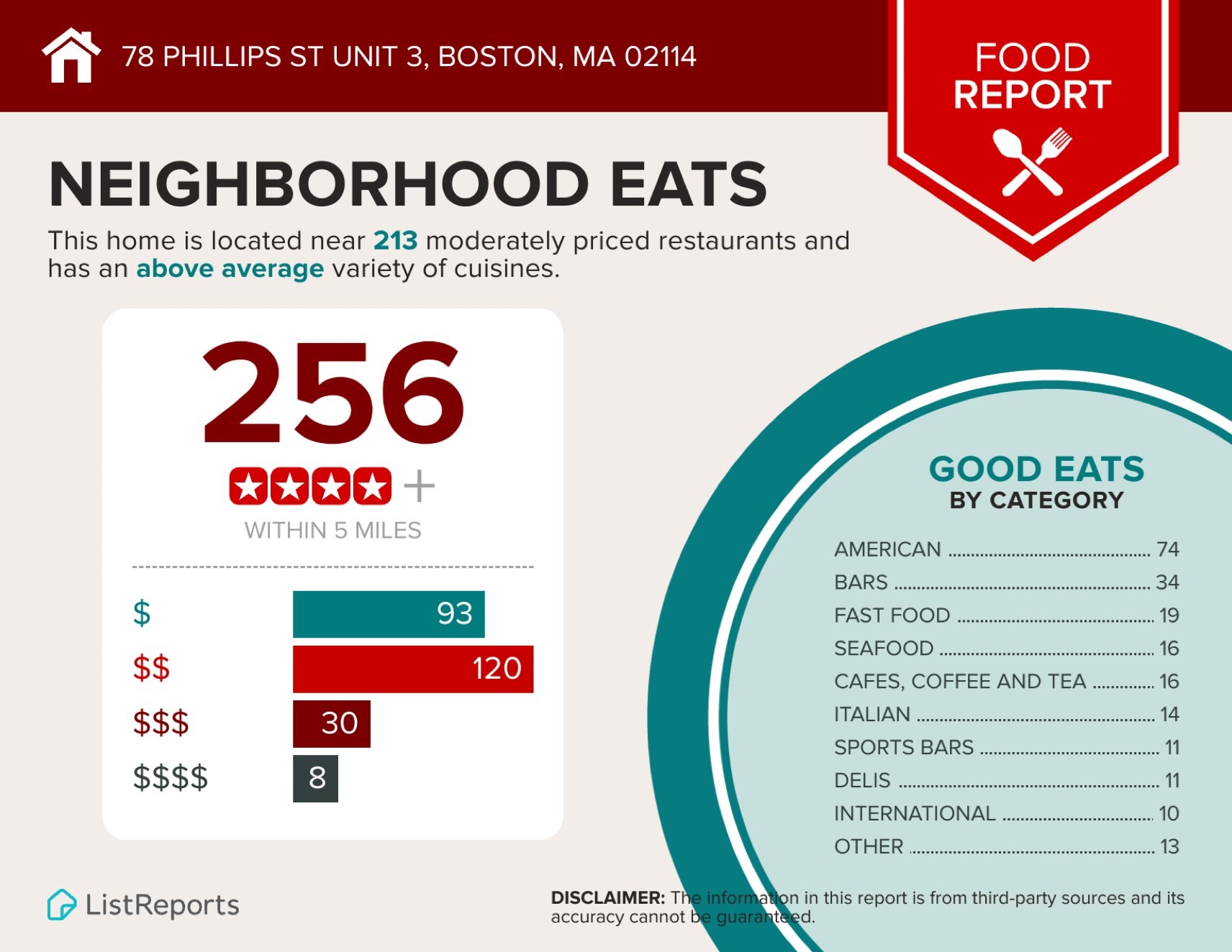 78 Phillips St Unit 3, Beacon Hill, Boston, MA 02114