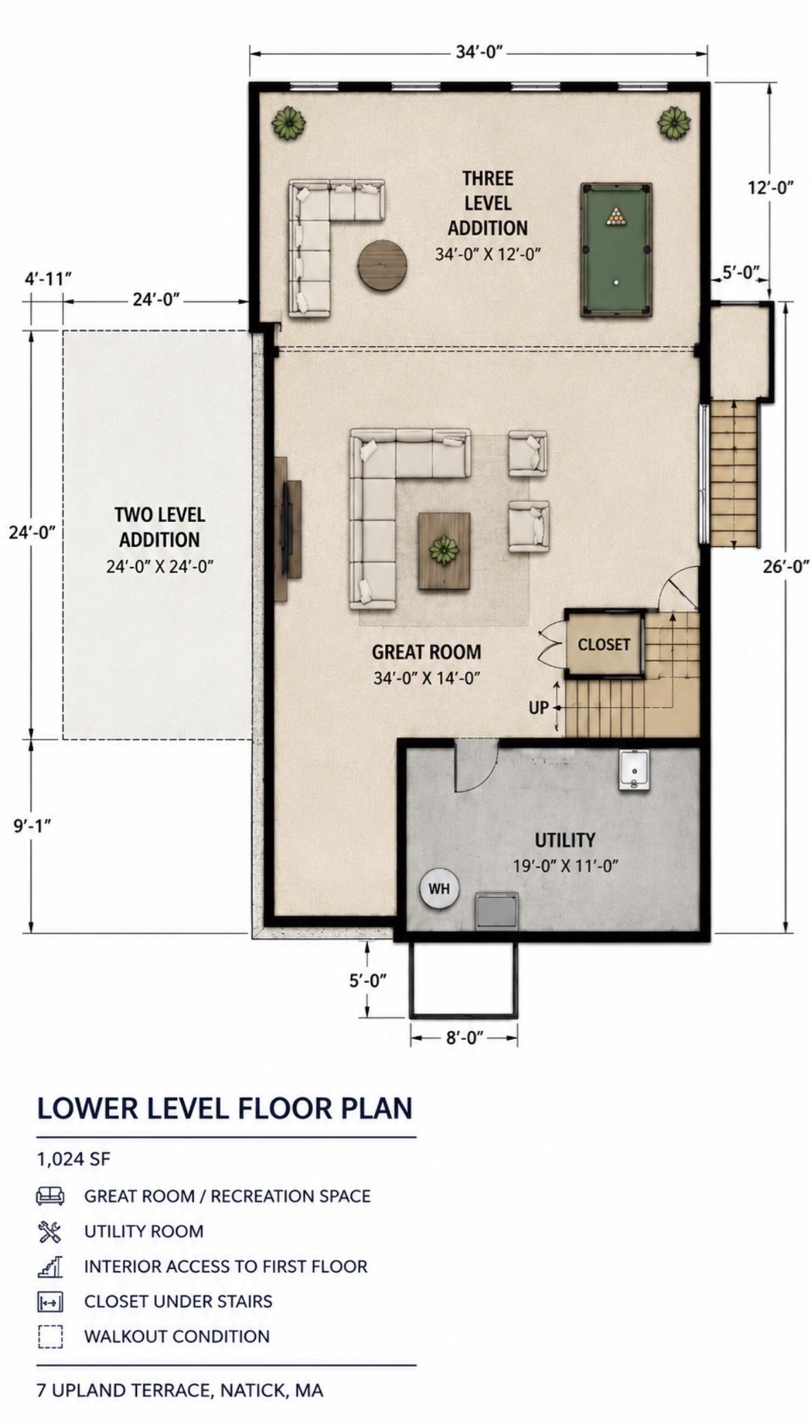 7 Upland Terrace, Natick, MA 01760 - Image 5