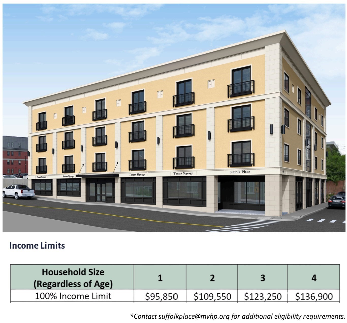 408 Suffolk St, Lowell, MA 01854