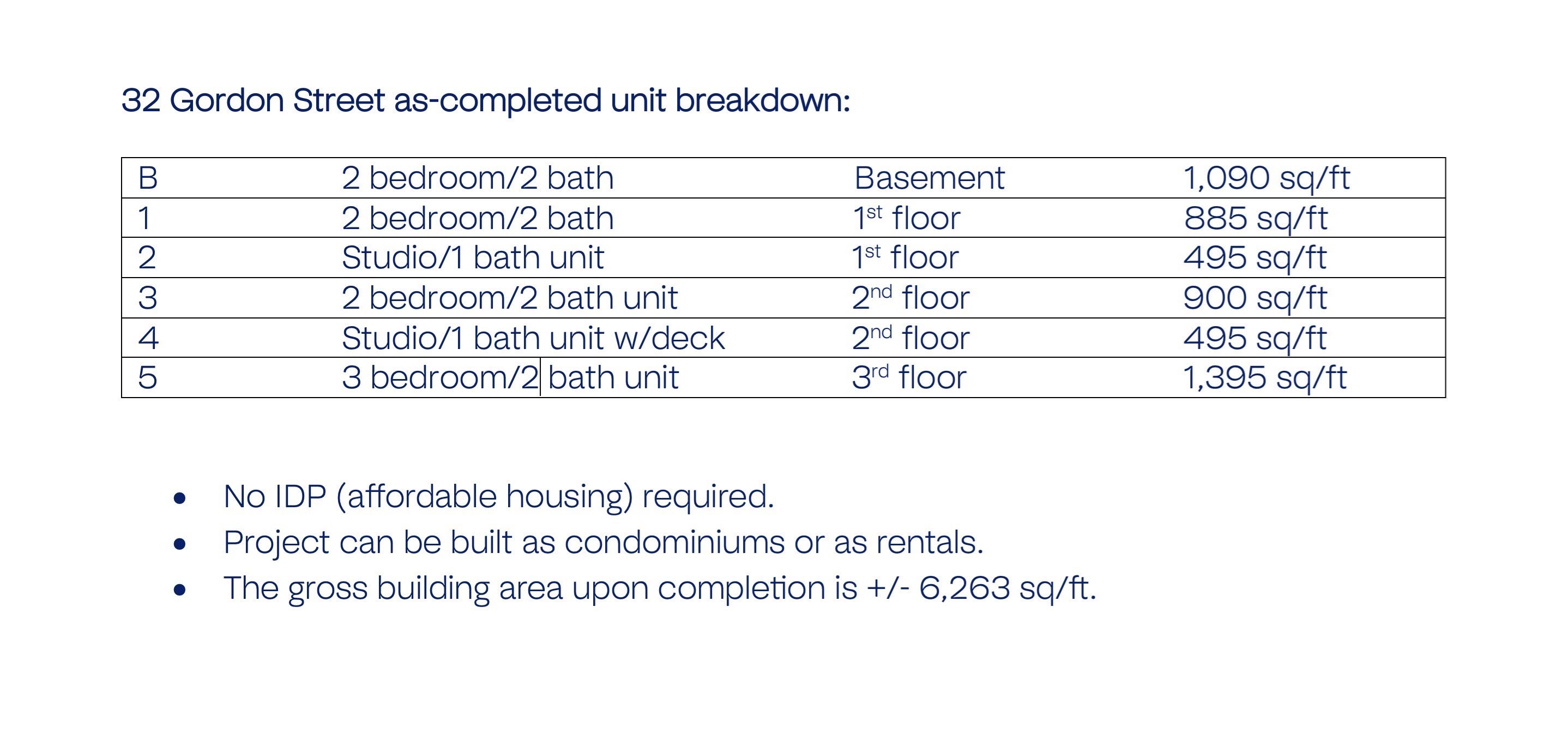 32 Gordon Street, Allston, Boston, MA 02134 - Image 3