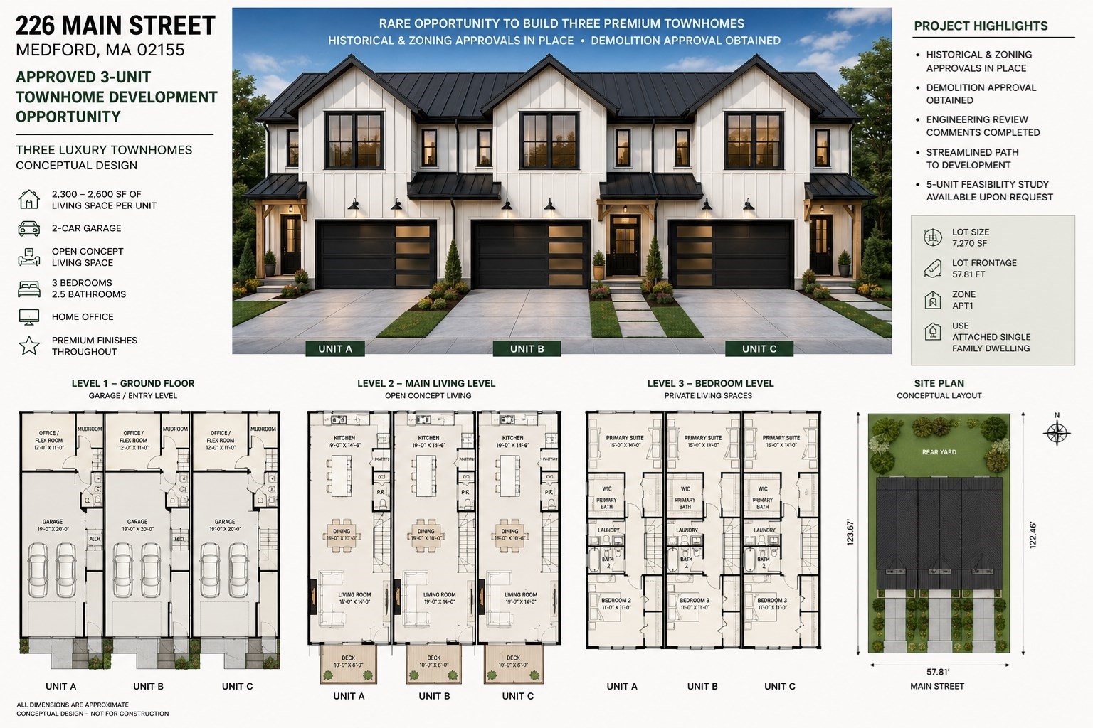 226 Main St, Medford, MA 02155