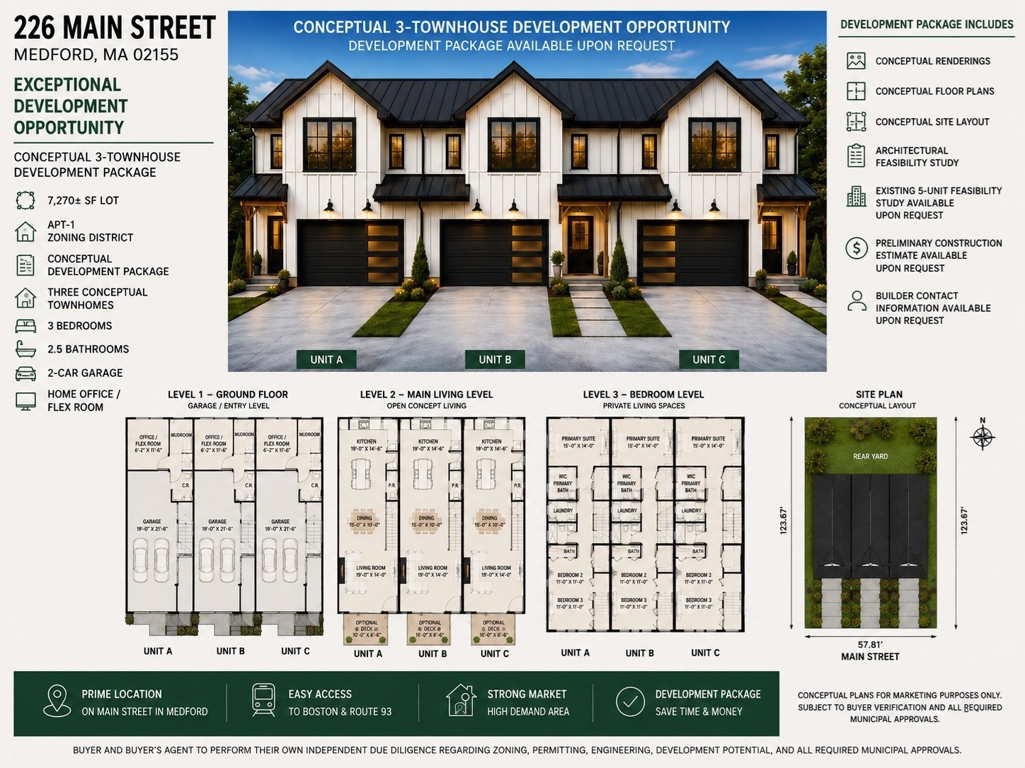 226 Main St, Medford, MA 02155