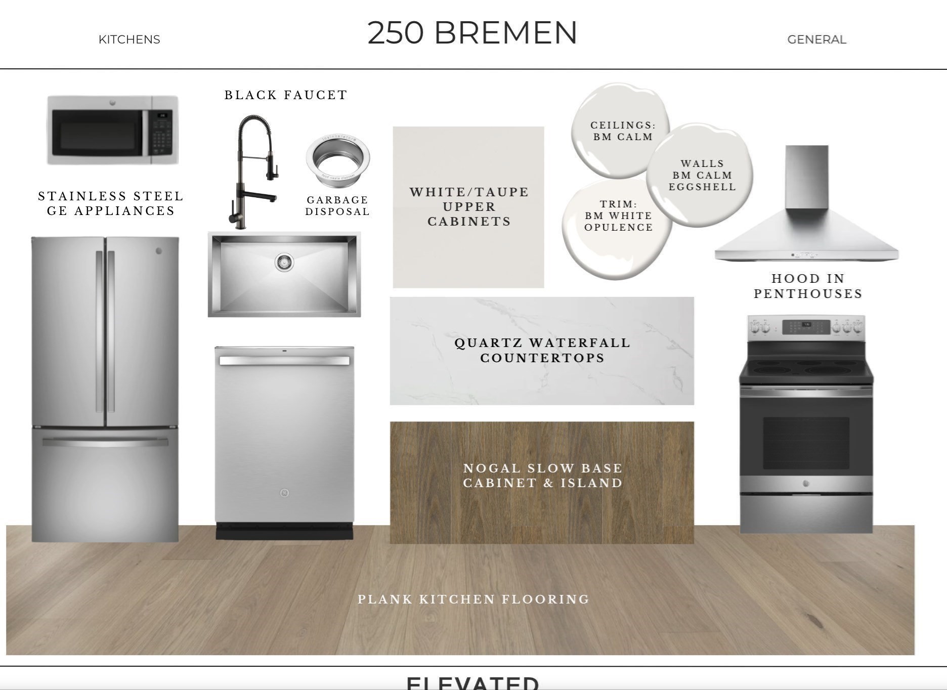 250 Bremen Unit 202, East Boston, Boston, MA 02128 - Image 5
