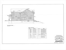 5 Grapevine Rd, Gloucester, MA 01930 - Image 16