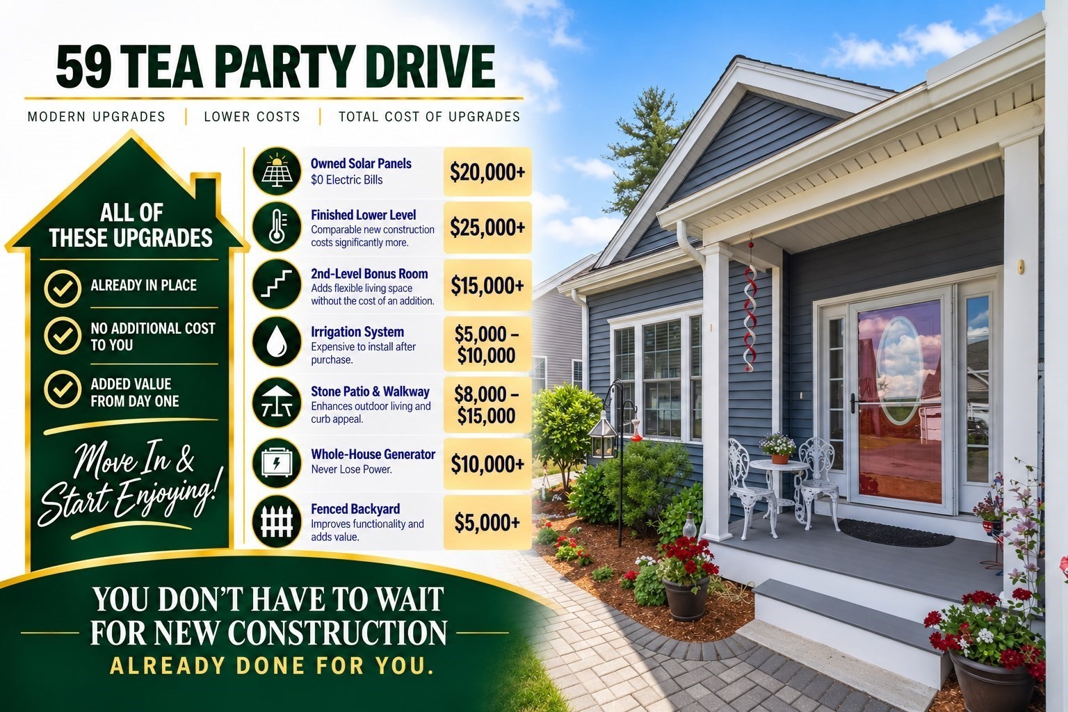 59 Tea Party Unit 59, Uxbridge, MA 01569